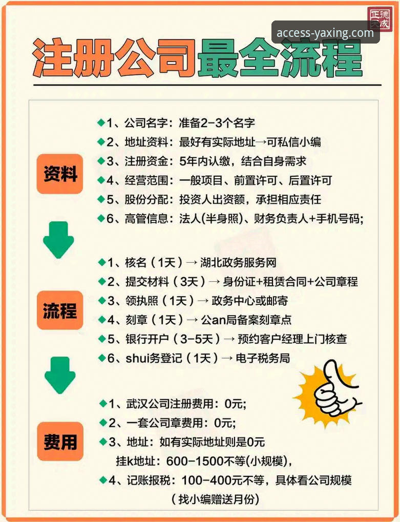 解析亚星官方平台的3大核心优势与5步高效注册入口指南