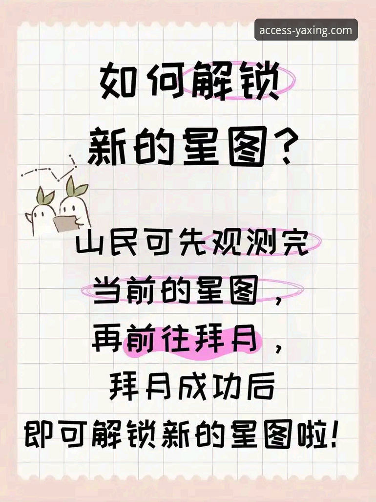 3个关键步骤，轻松找到亚星官方唯一入口